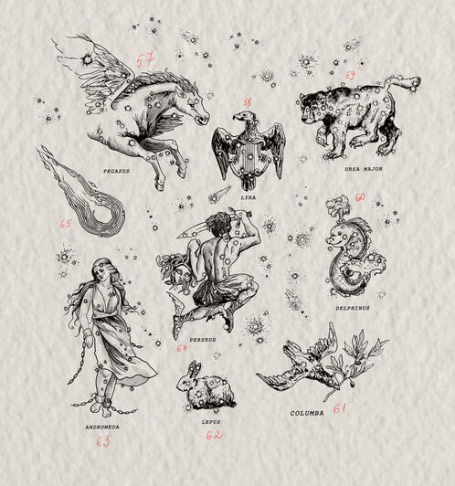 Astrology